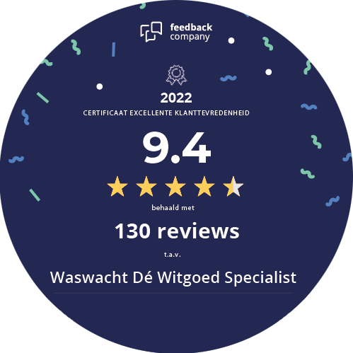 Feedback company 2022